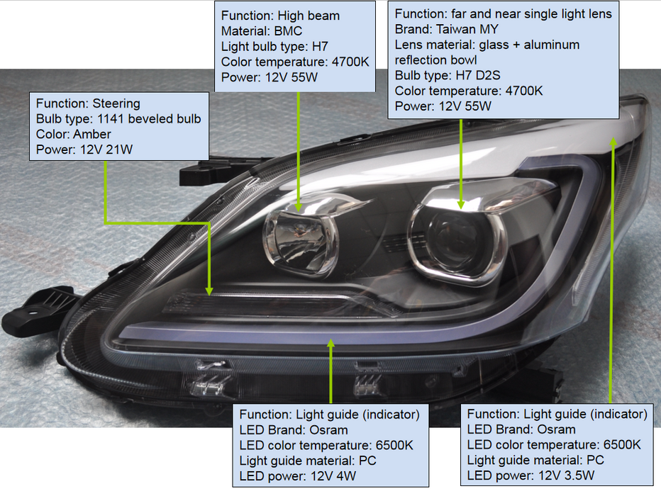 VLAND LED Headlights For 2012-2015 Toyota Innova YAA-INA-0235-H-LED