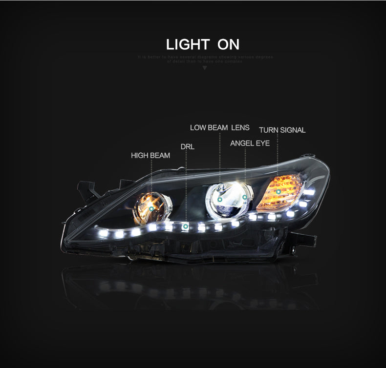 VLAND LED  ヘッドライトトヨタ・マークX 2代目前期用 2009-2012 （丰田锐志大灯/Toyota  Mark X headlights）