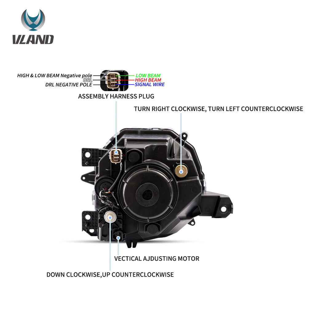 VLAND LED Headlights For Suzuki Jimny 2018-2023