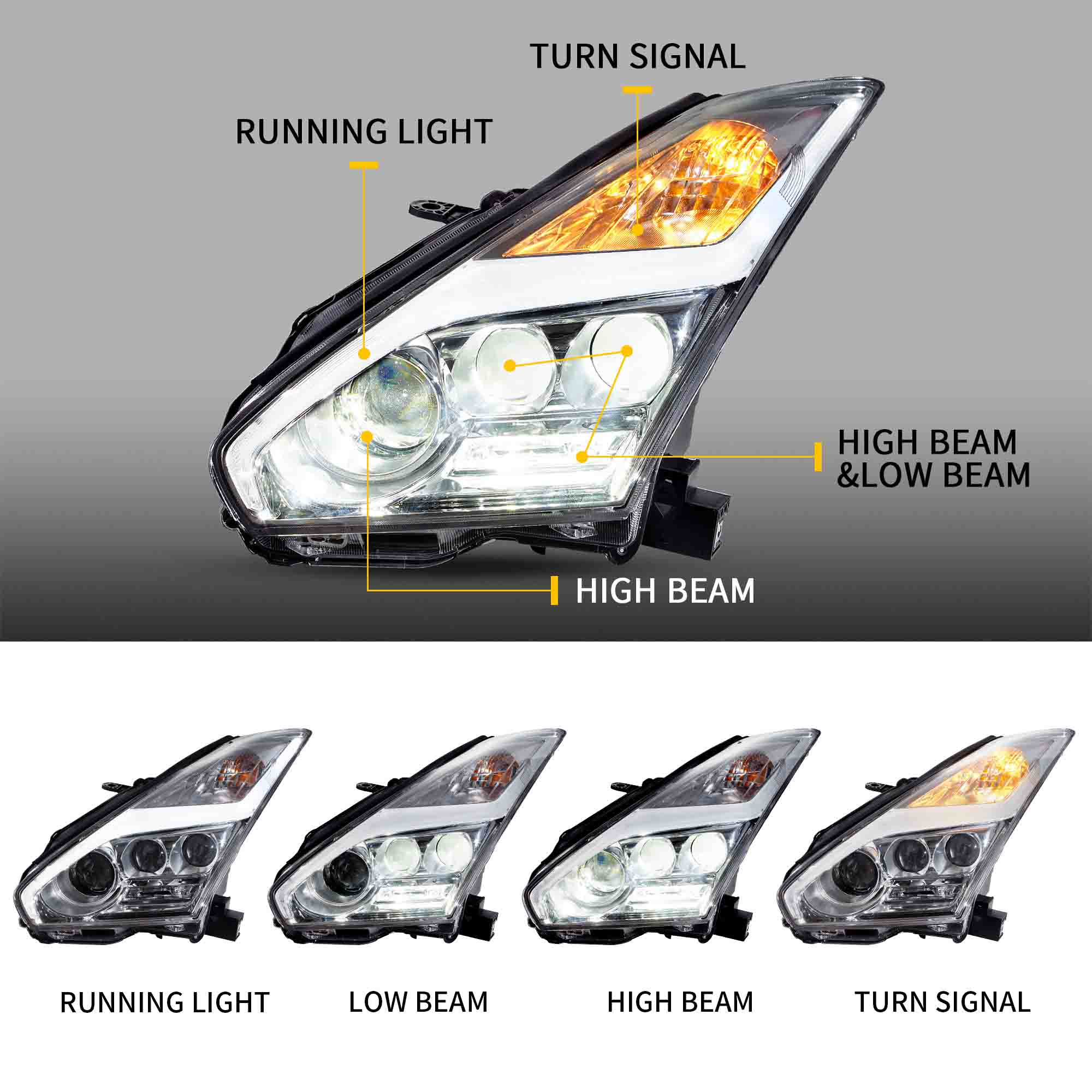 VLAND LED Headlights For 2008-2023 Nissan GTR R35