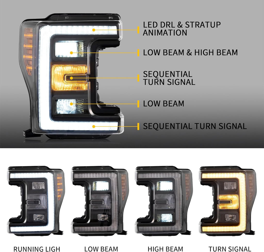 VLAND LED Headlights For 2017-2019 Ford F250 F350 F450 F550 Super Duty