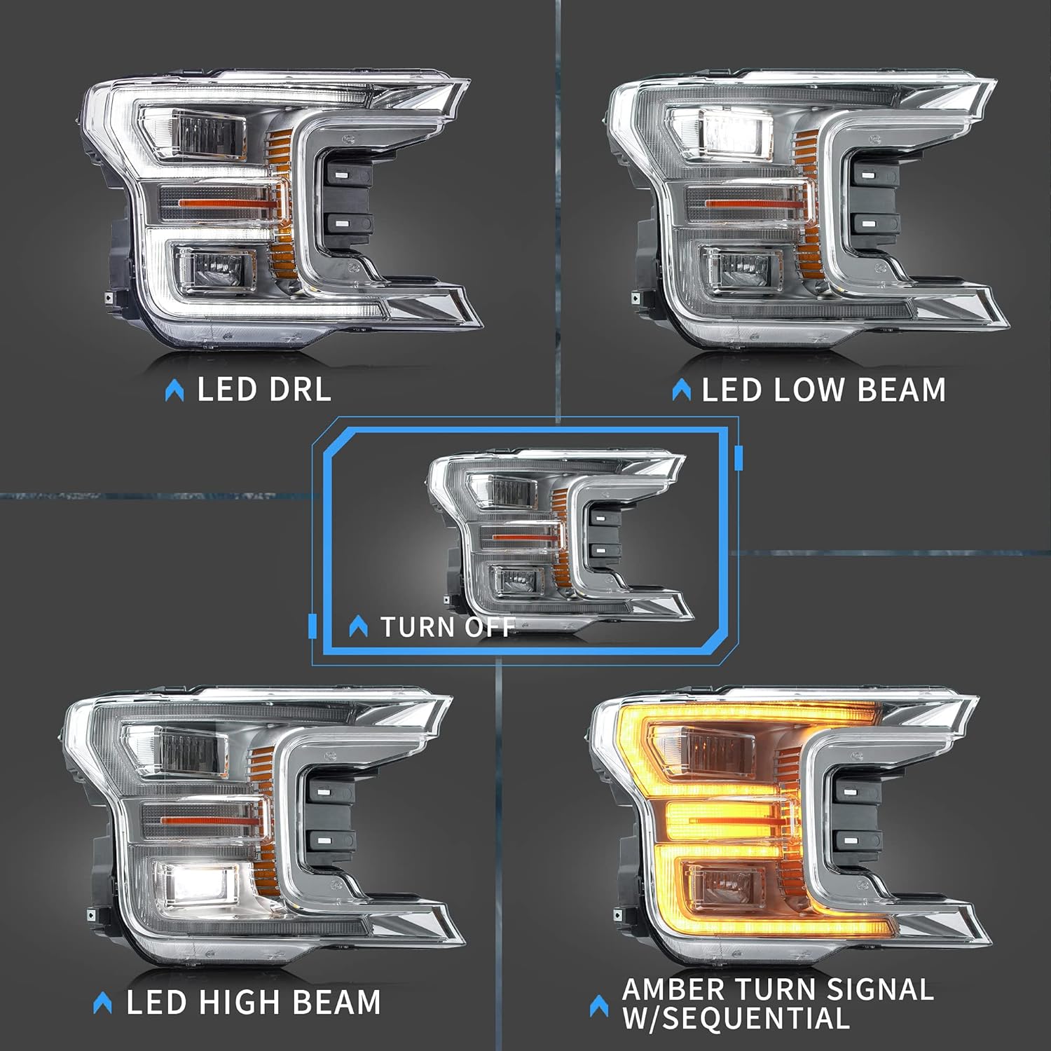 VLAND LED Headlights For 2018-2020 Ford F150