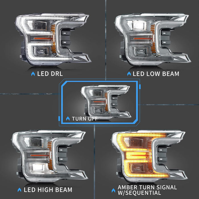 VLAND LED ヘッドライト 2018-2020 フォード F150用