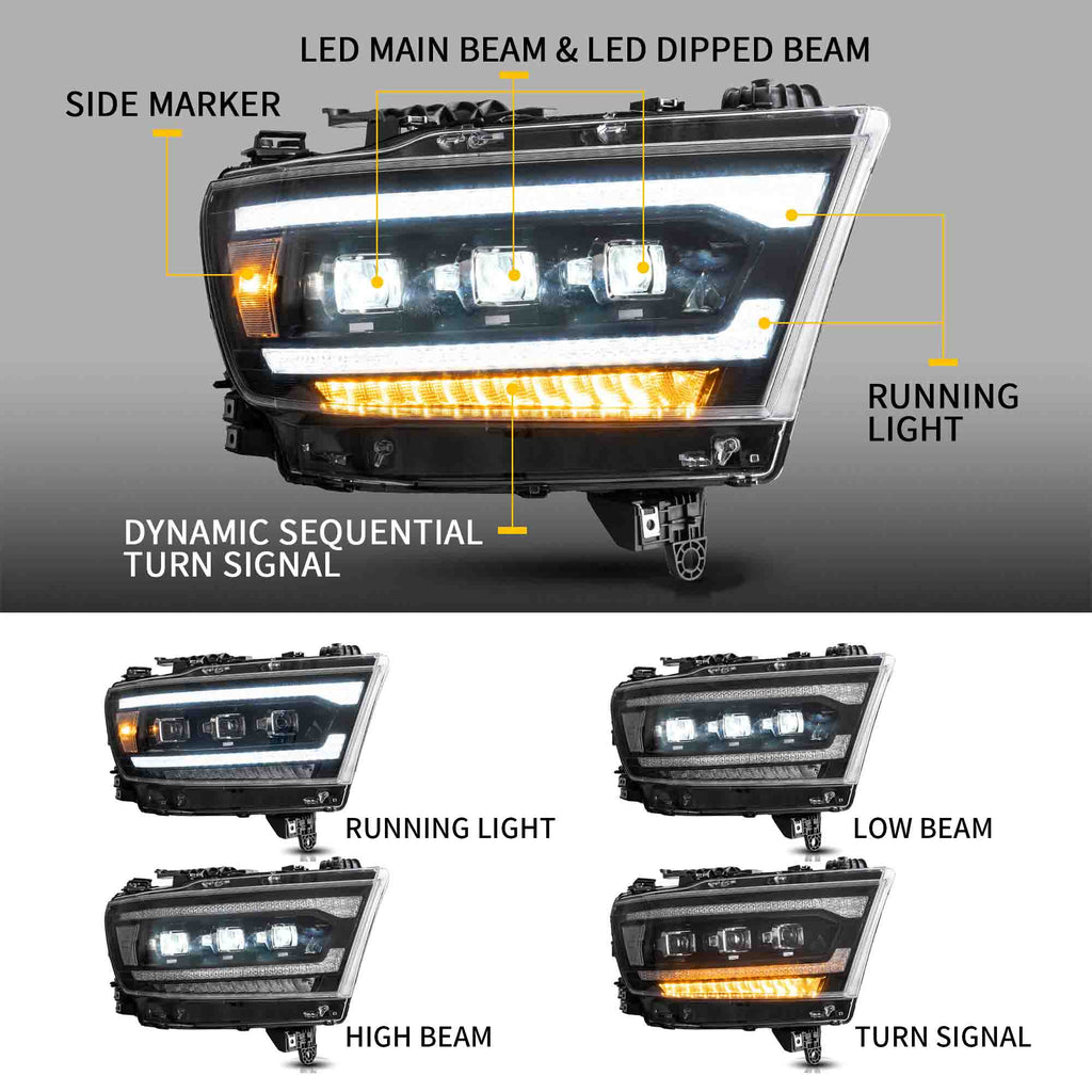 2019-2024 RAM 1500のVland LEDプロジェクターヘッドライト