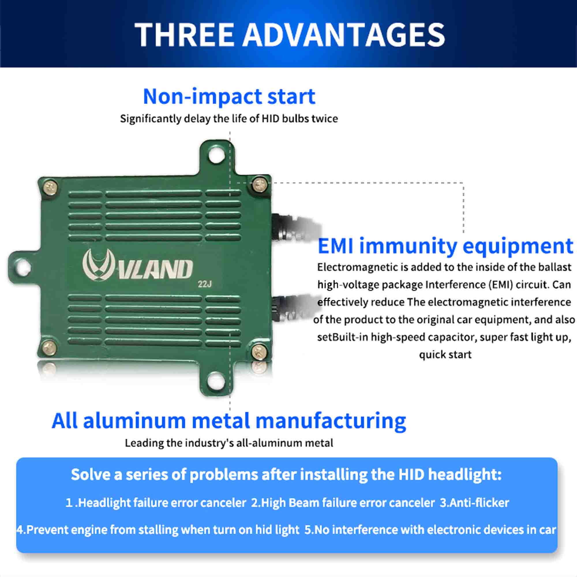 VLAND D2H HID/Xenon headlight Bulbs with Ballast High/Low Beam 12V