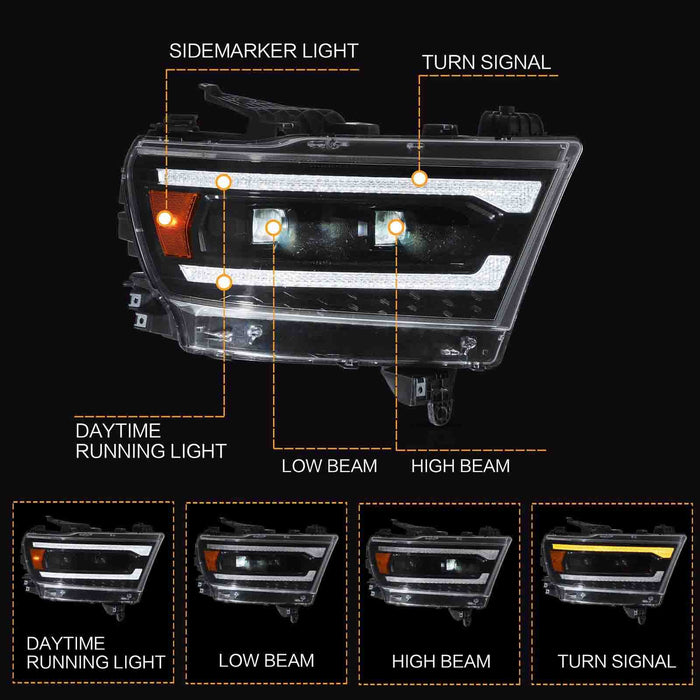 VLAND Full LED Headlights For 2019-2024 RAM 1500