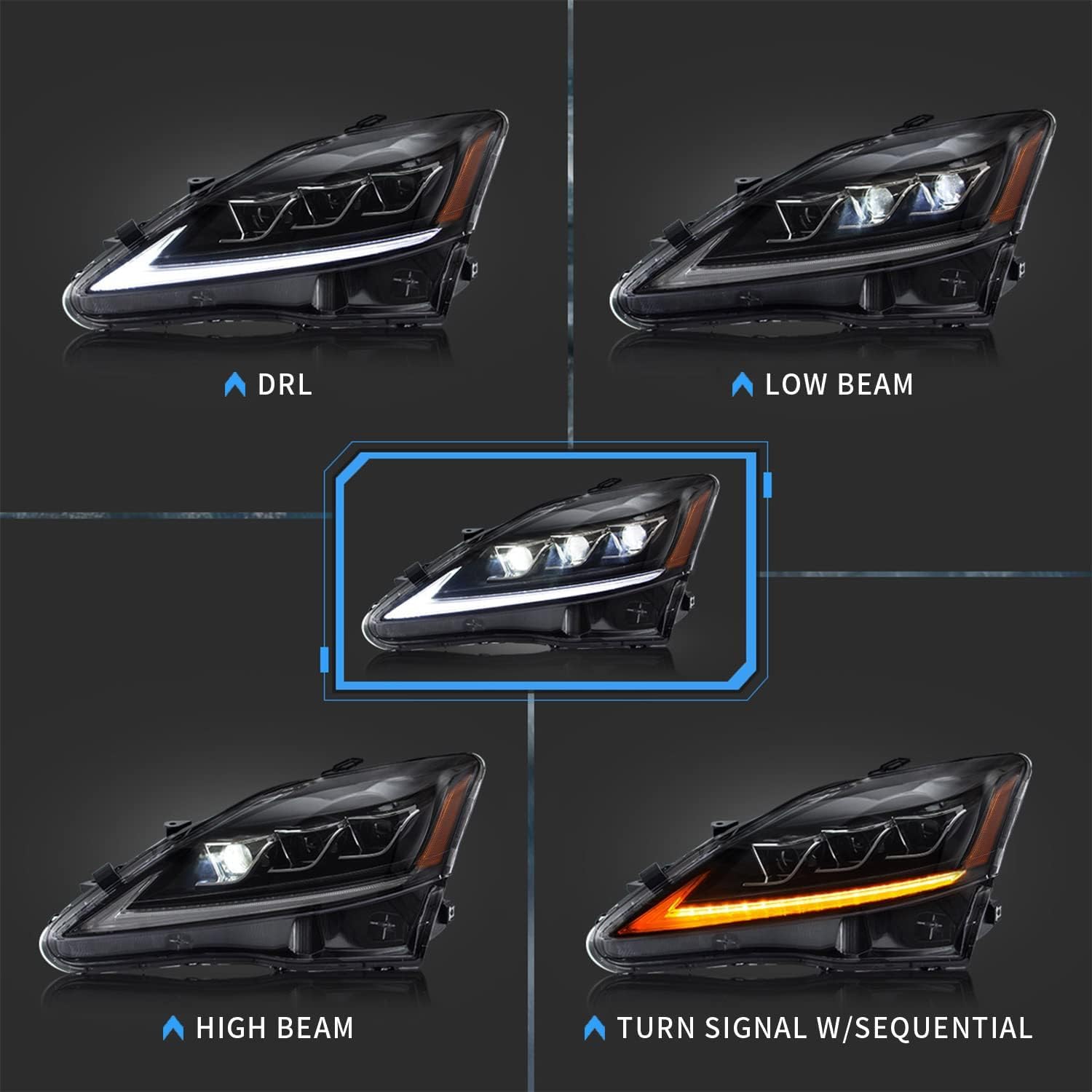 A 2x2 feature comparison graphic showing a black LED car headlight in five states: DRL, Low Beam, High Beam, and Turn Signal with Sequential. The center panel shows the headlight illuminated with a blue outline.