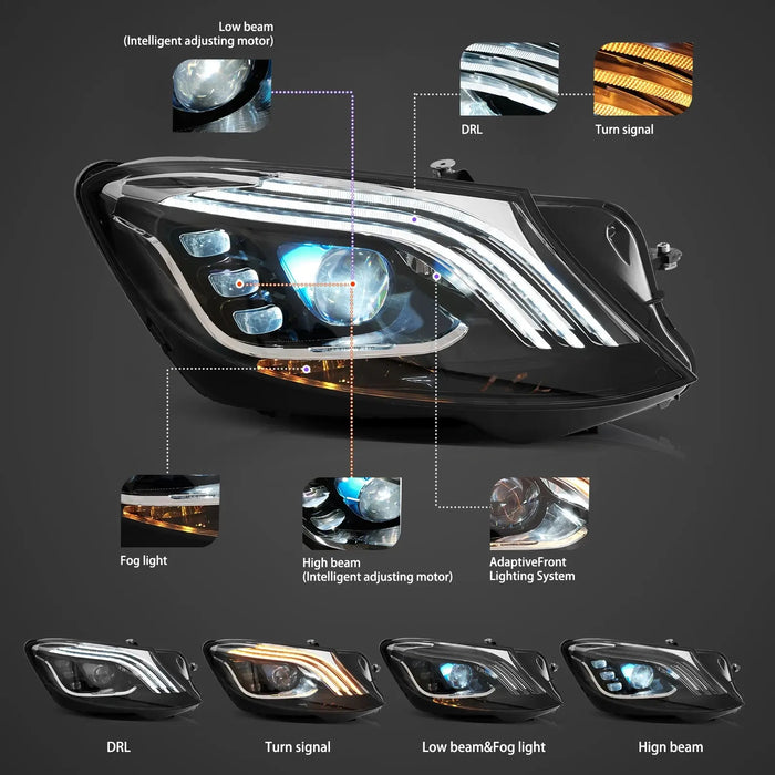 VLAND LED-Scheinwerfer für 2015–2021 Mercedes Benz C-Klasse W205 C300 C250 C350 C400 C450 C63 Coupe