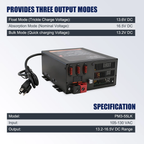 PM3-55LK RV Power Converter - 55 Amp 110V AC to 12V DC Smart Battery Charger with Lithium/Lead-Acid Switch