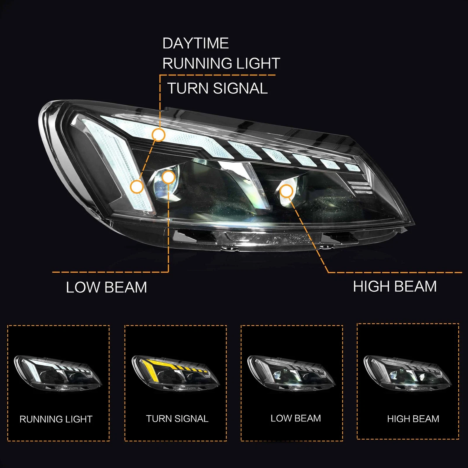 VLAND LED Projector Headlights For 2011-2015 Volkswagen Passat Halogen Model