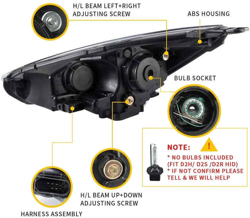 VLAND LED ヘッドライト 2015-2019 フォード フォーカス Mk III フェイスリフト (mk 3.5) 用