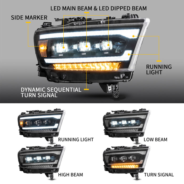 Faros delanteros LED con proyector VLAND para Dodge Ram 1500 2019-2023