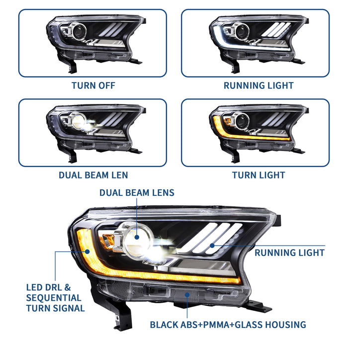 VLAND LED Headlights For Ford Ranger T6 2015-2020 (PX MkII, PX MkIII)