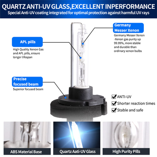 VLAND H7 D2H HID/Xenon headlight Bulbs with Ballast High/Low Beam 12V 35W/55W 6000K White Compatible with VLAND headlights