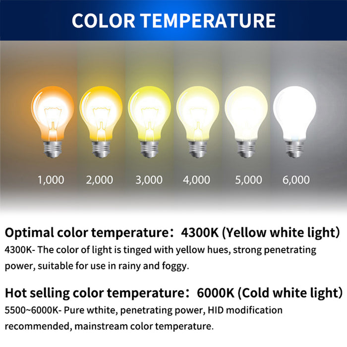 VLAND H7 D2H HID/Xenon-Scheinwerferlampen mit Vorschaltgerät, Fern-/Abblendlicht, 12 V, 35 W/55 W, 6000 K, Weiß, kompatibel mit VLAND-Scheinwerfern