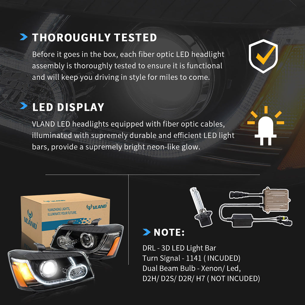 VLAND Phares de projecteur LED pour Toyota Highlander 2001-2007 Lampes avant de rechange