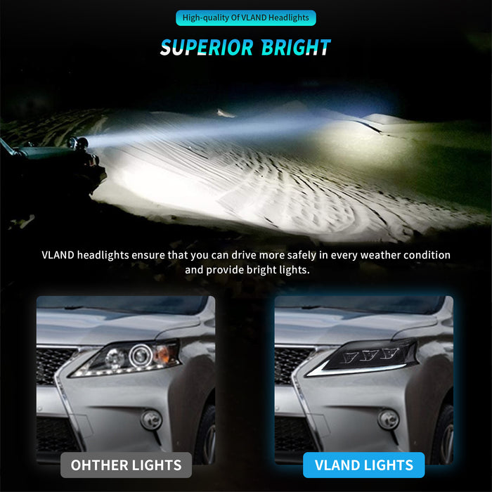 VLAND LED-Scheinwerfer für 2013–2015 Lexus RX 270 350 450H Aftermarket-Frontleuchten-Montage