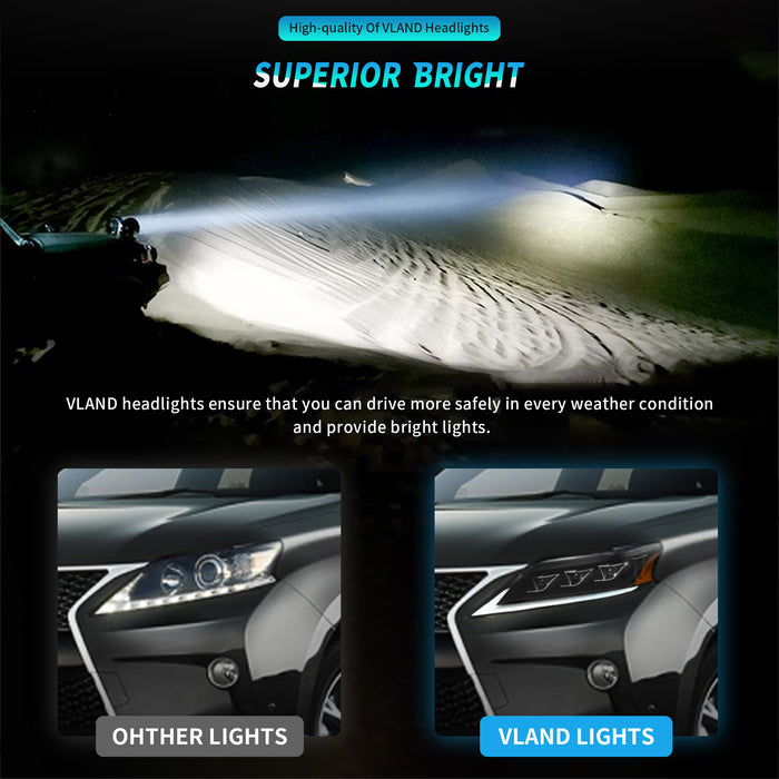 Faros delanteros LED completos VLAND compatibles con Lexus RX 350 450h 2012-2015 [compatible con modelos HID/Xenon]