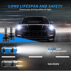 VLAND D2S H7 LED Headlights Bulbs 2PCS High/Low Beam light bulb 6000K White 50W 12-24V