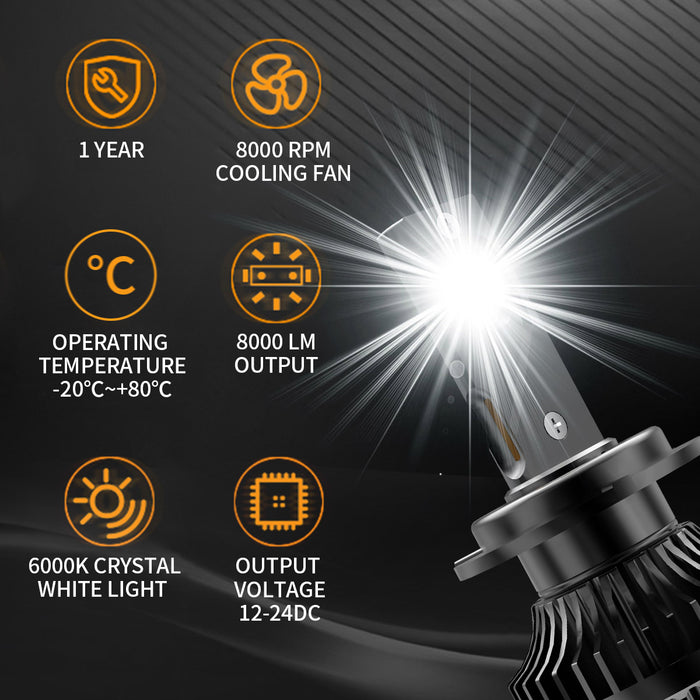 Bombillas para luces de coche, 2 uds., faros LED H7 D2S 9005, Kit de conversión de haz alto/bajo, luz blanca superbrillante, 6000K, 80W, 12-24V, apto para faros VLAND