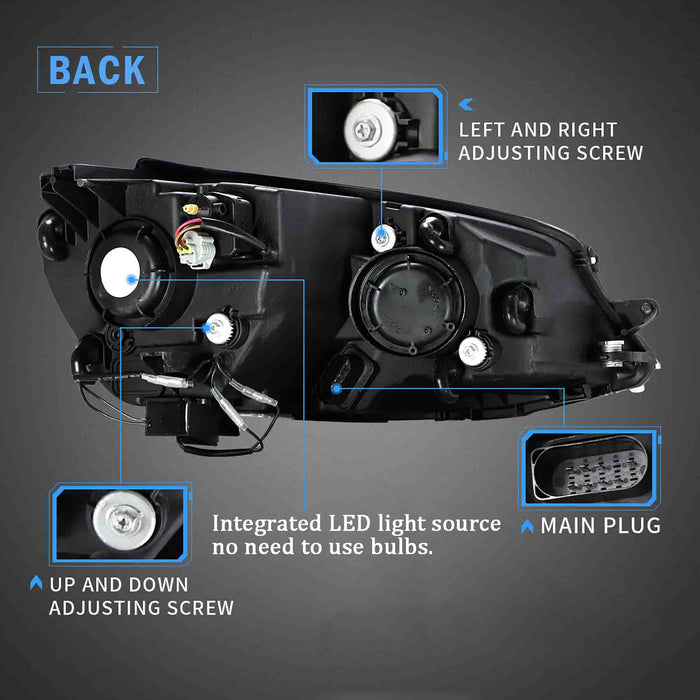 VLAND Voll-LED-Scheinwerfer für Volkswagen Golf MK7 2015–2017, passend für werkseitige Halogen-Frontlichtmodelle