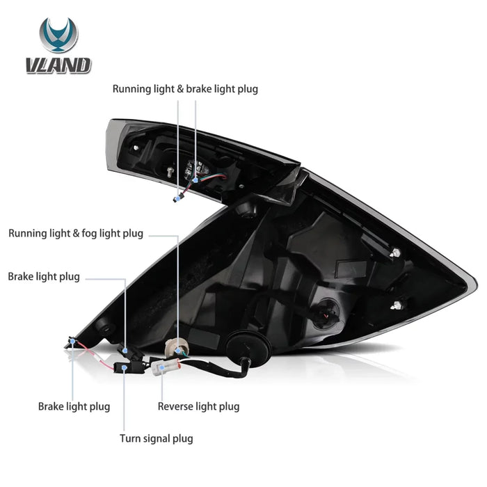 VLAND LED Taillights For Honda Civic Hatchback (FK7) 2016-2021 Type R (FK8) 17–21 Rear Lamps Assembly
