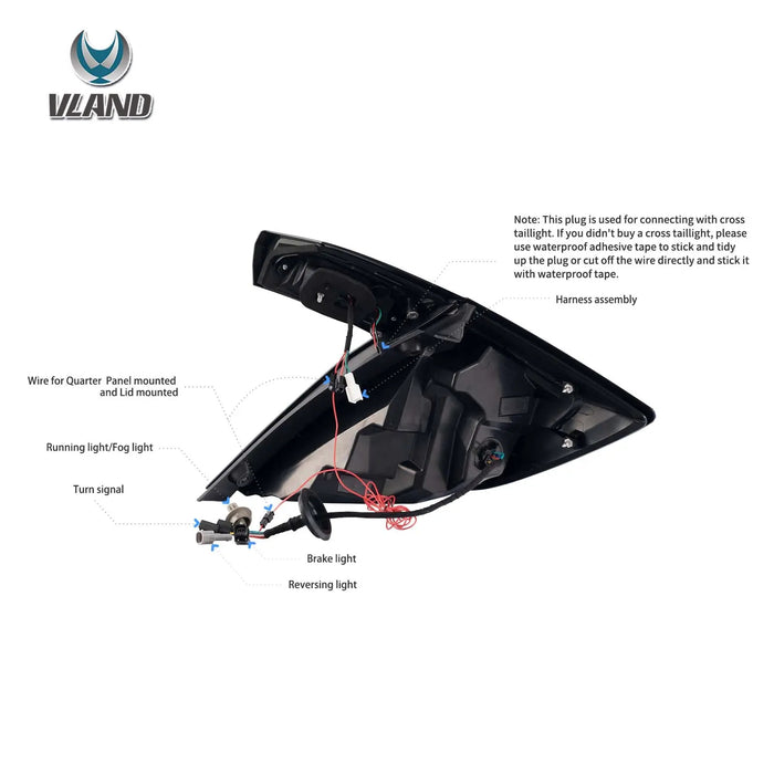 VLAND LED-Rückleuchten für Honda Civic Hatchback (FK7) 2016–2021, Typ R (FK8) 17–21, Rückleuchten-Baugruppe