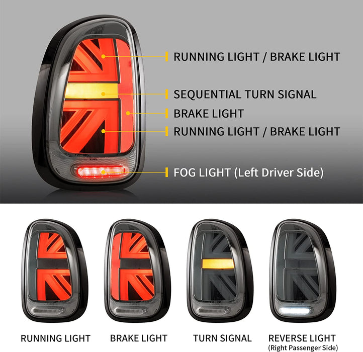 VLAND LED-Rücklichter für 2010–2016 Mini Countryman R60