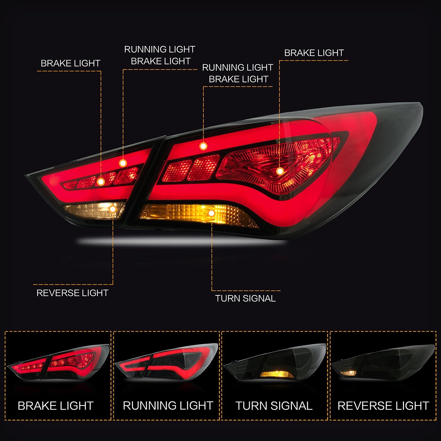 VLAND Rear Lamps For Hyundai Sonata 2011-2014 6th Gen Aftermarket Tail lights Assembly