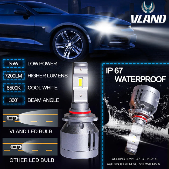 VLAND 2PCS LED Headlights Bulbs 9005 High Low Beam Fog Lights bulb 6500K 7200LM 32W/Each 64w/Set IP67 Waterproof